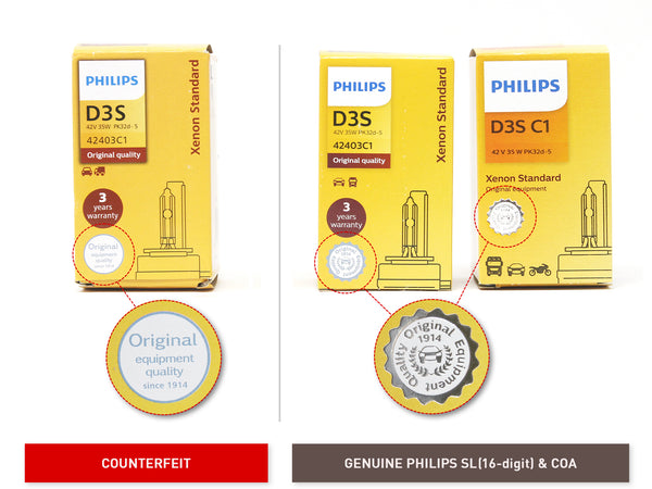Philips HD3S Authenticity Check – HID CONCEPT