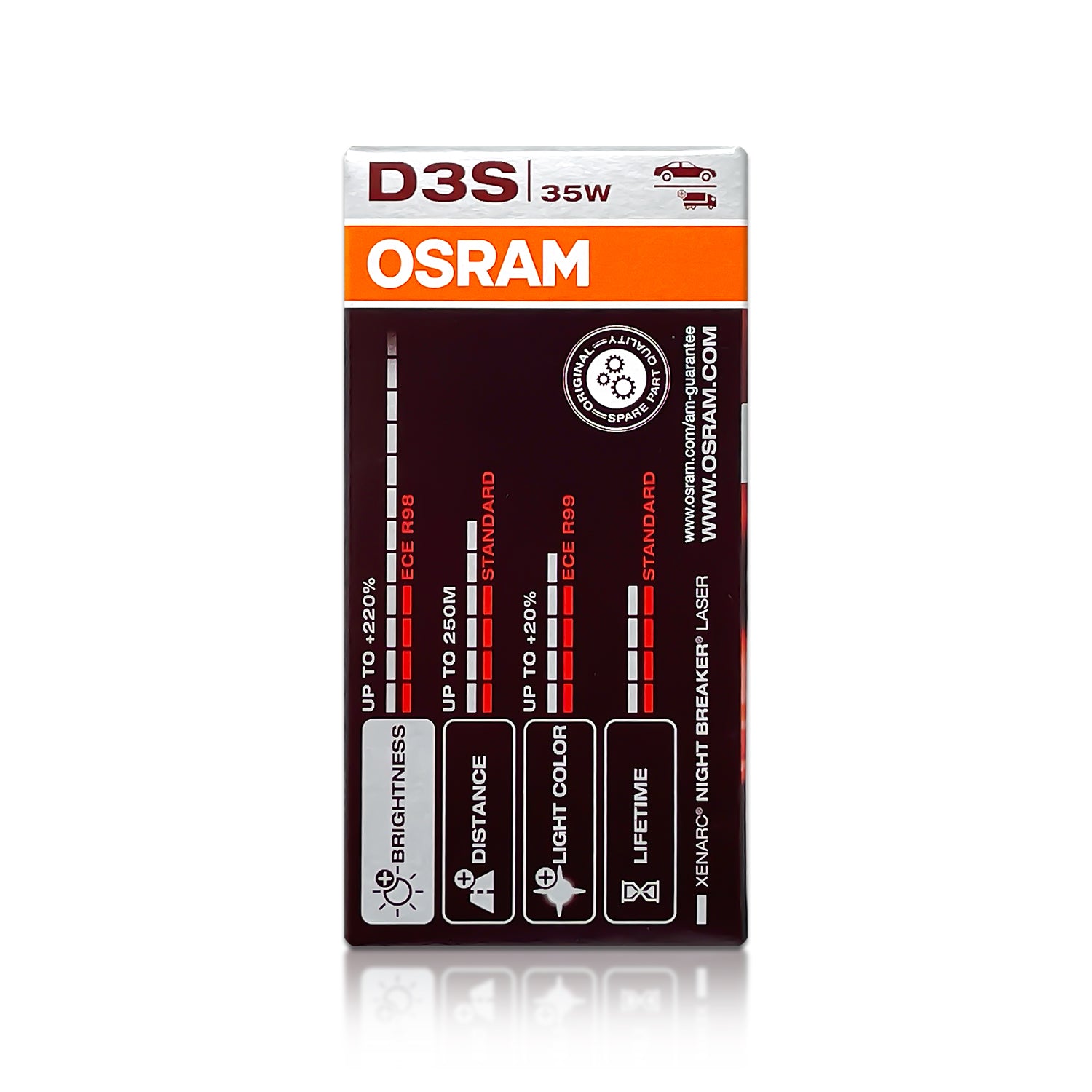 2x D3s SET OSRAM NIGHT BREAKER LASER +200% lamps bulbs headlights xenon
