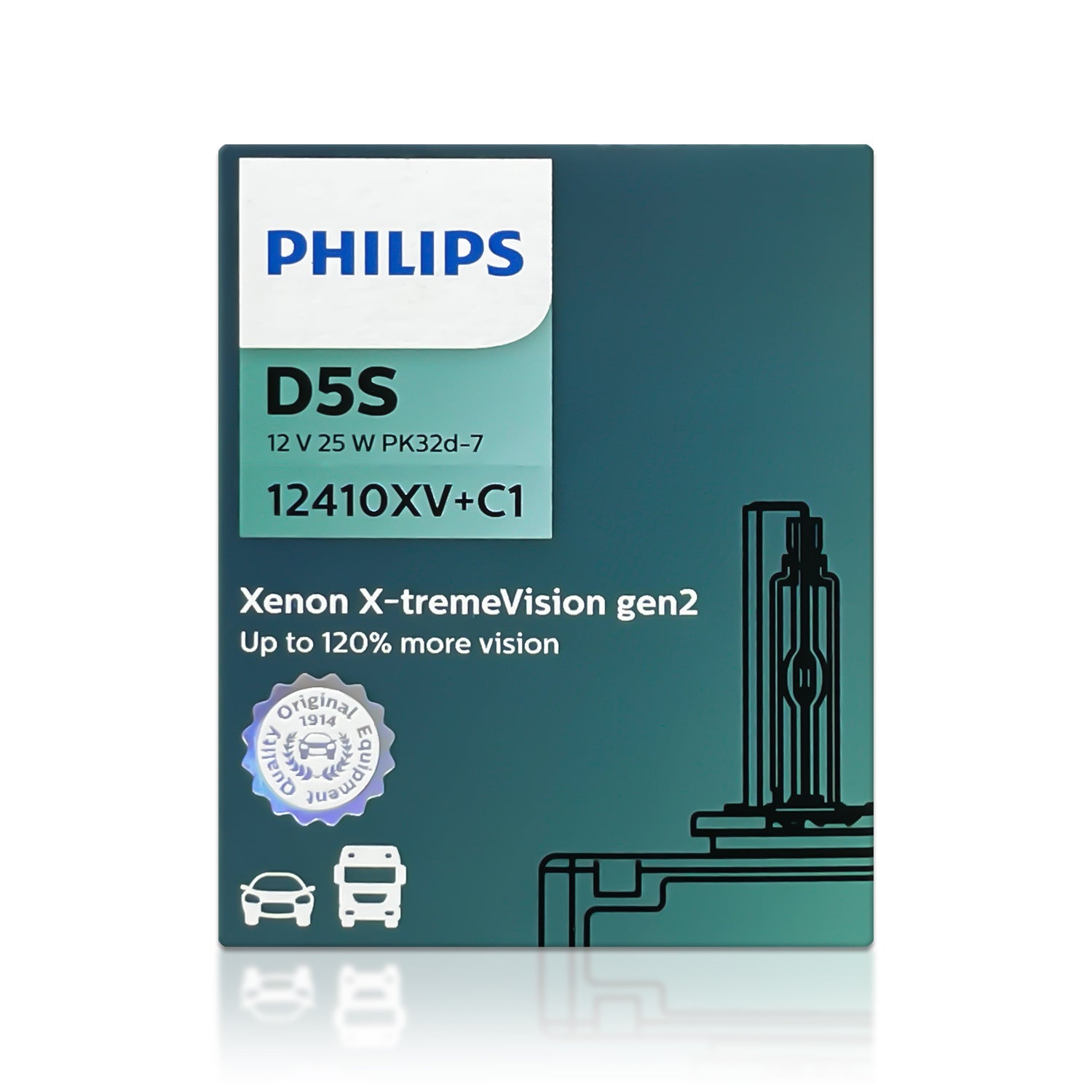 D2S: Philips 85122XV C1 Extreme Vision Gen 2 - Global Inc D2S: Philips 85122XV C1 Extreme Vision Gen 2 - Global Inc
